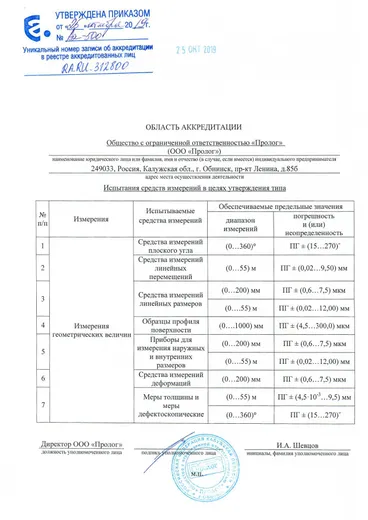Скан: Область аккредитации для утверждения типа средств измерений
